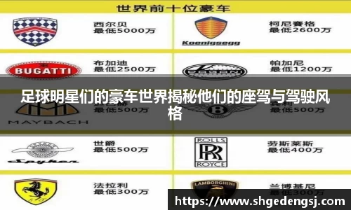 足球明星们的豪车世界揭秘他们的座驾与驾驶风格