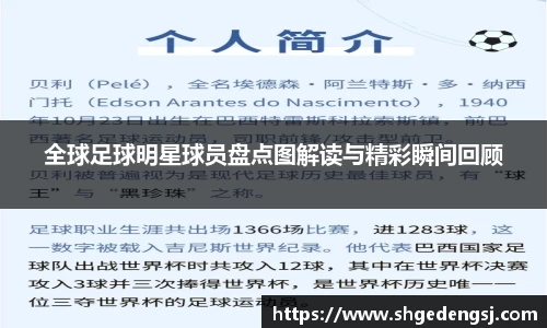 全球足球明星球员盘点图解读与精彩瞬间回顾